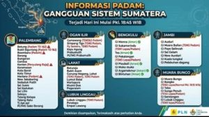 pln